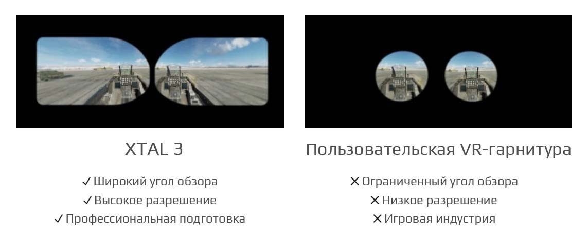 Шлем виртуальной реальности XTAL 3 VR